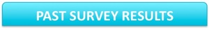 Past Survey Results